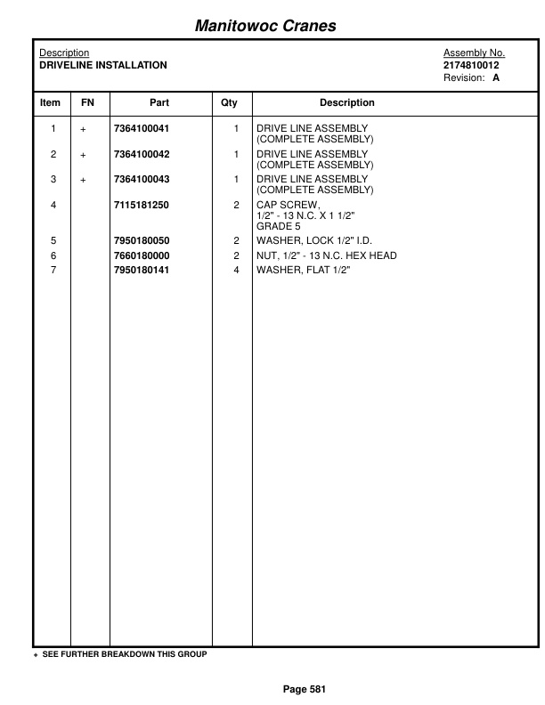 Grove RT760E Crane Parts Manual 221650 2014-3