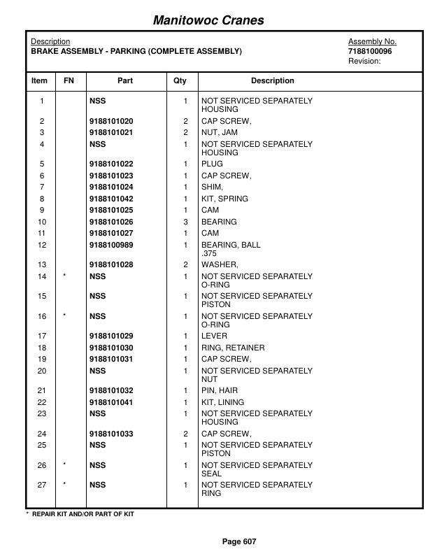 Grove RT760E Crane Parts Manual 221696 2016-3