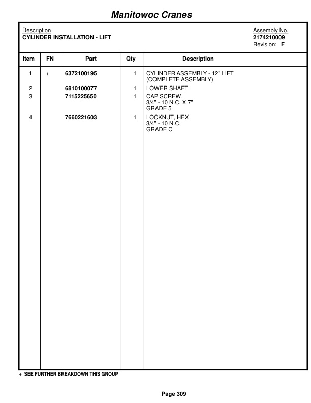 Grove RT760E Crane Parts Manual 221946 2014-2