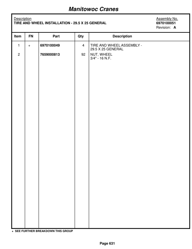 Grove RT760E Crane Parts Manual 221946 2014-3