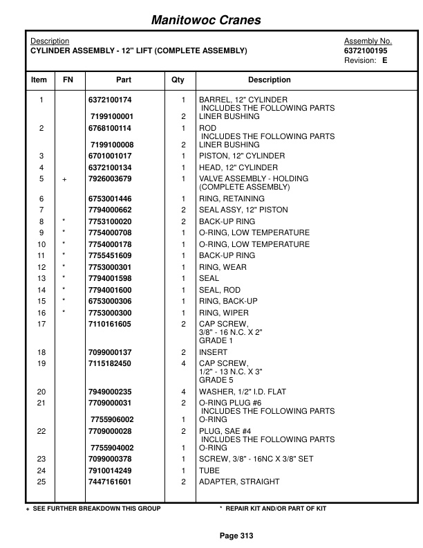 Grove RT760E Crane Parts Manual 222043 2014-2