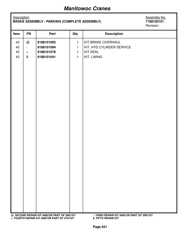 Grove RT760E Crane Parts Manual 222655 2014-3