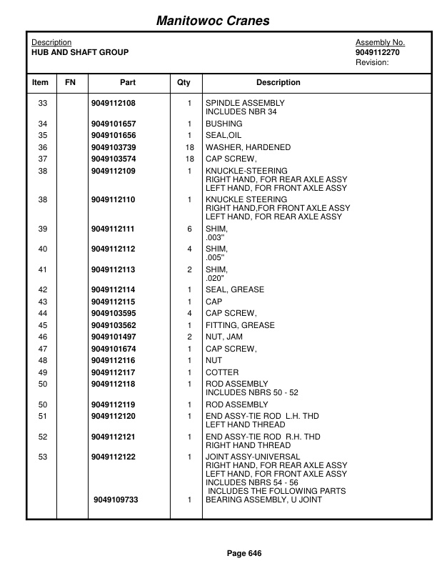 Grove RT760E Crane Parts Manual 222960 2015-3