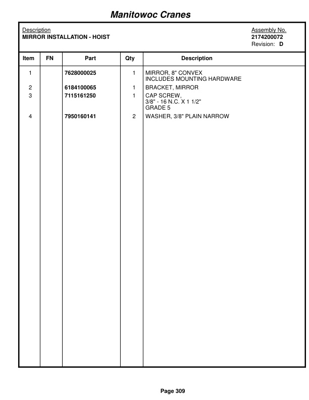 Grove RT760E Crane Parts Manual 22320 2015-2