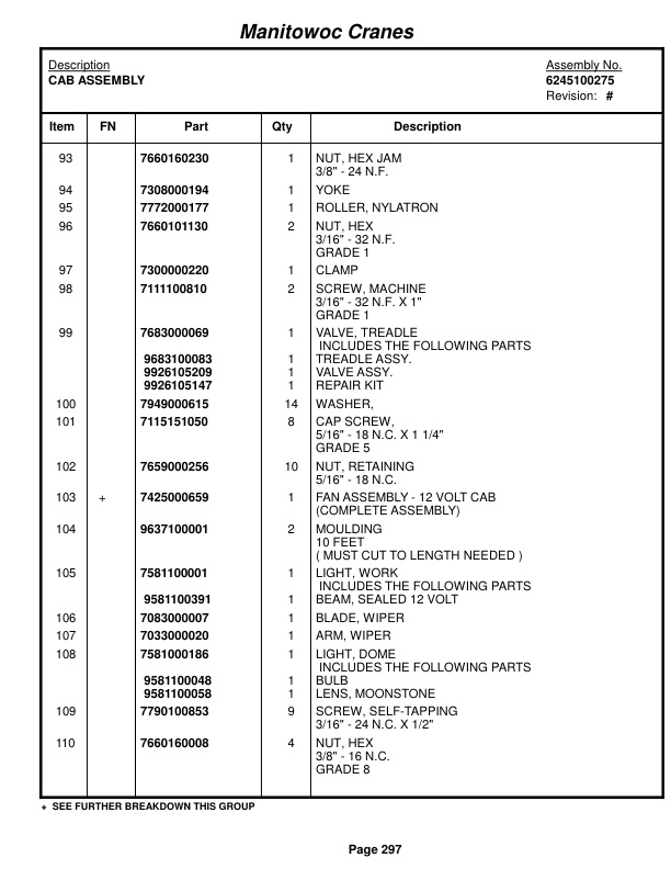 Grove RT760E Crane Parts Manual 223208 2015-2