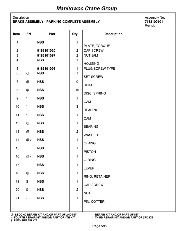 Grove RT760E Crane Parts Manual 223220 2005-3