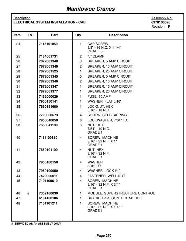 Grove RT760E Crane Parts Manual 223495 2014-2