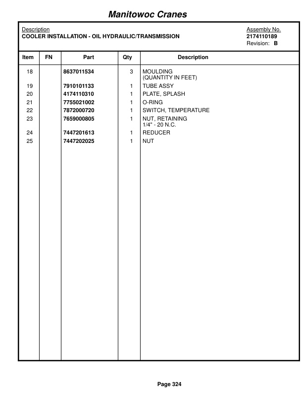 Grove RT760E Crane Parts Manual 224114 2015-2