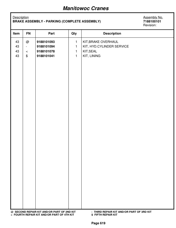 Grove RT760E Crane Parts Manual 224167 2010-3