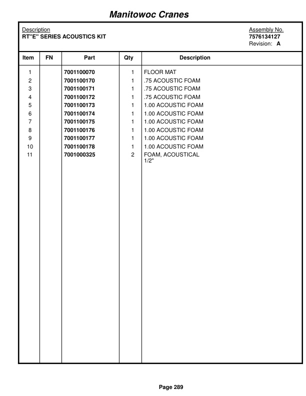 Grove RT760E Crane Parts Manual 224231 2017-2