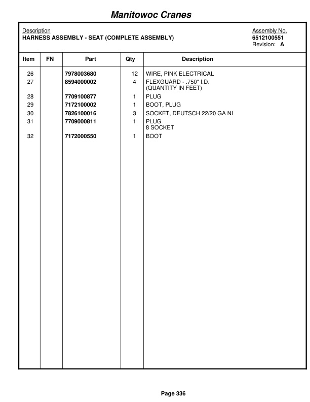 Grove RT760E Crane Parts Manual 224490 2012-2