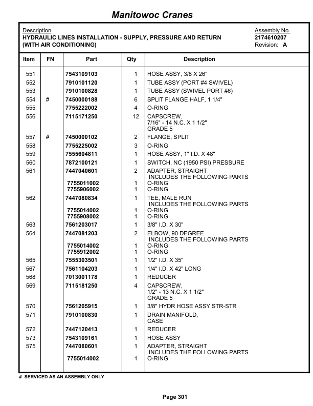 Grove RT760E Crane Parts Manual 224996 2009-2