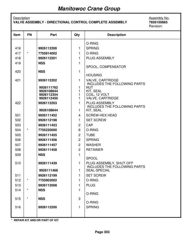 Grove RT760E Crane Parts Manual 225152 2006-2