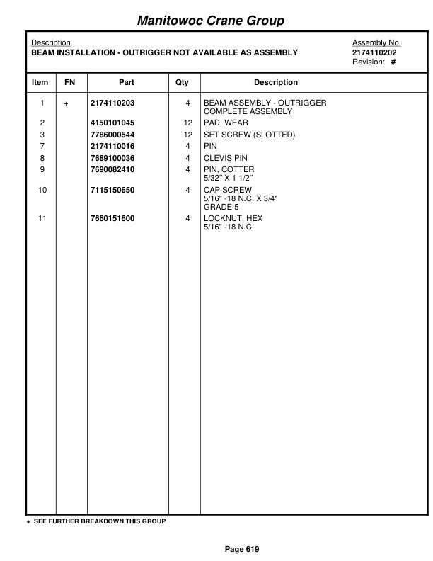 Grove RT760E Crane Parts Manual 225152 2006-3