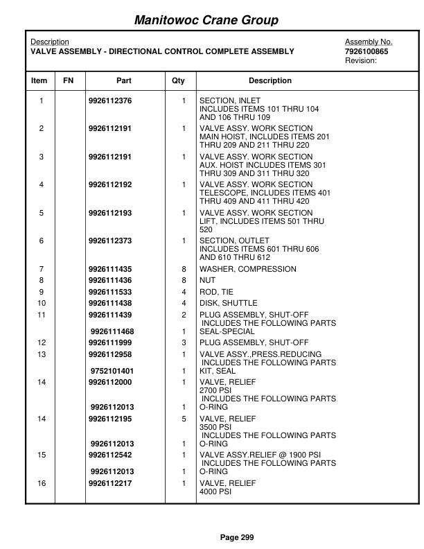 Grove RT760E Crane Parts Manual 225442 2006-2