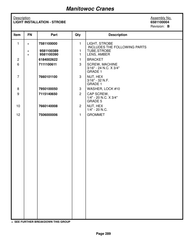 Grove RT760E Crane Parts Manual 225468 2017-2