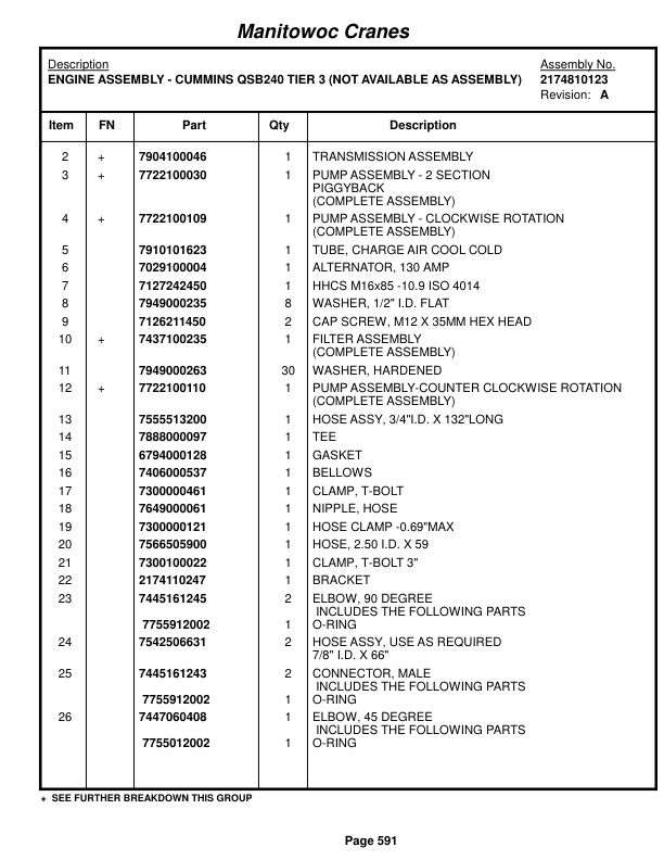 Grove RT760E Crane Parts Manual 225468 2017-3