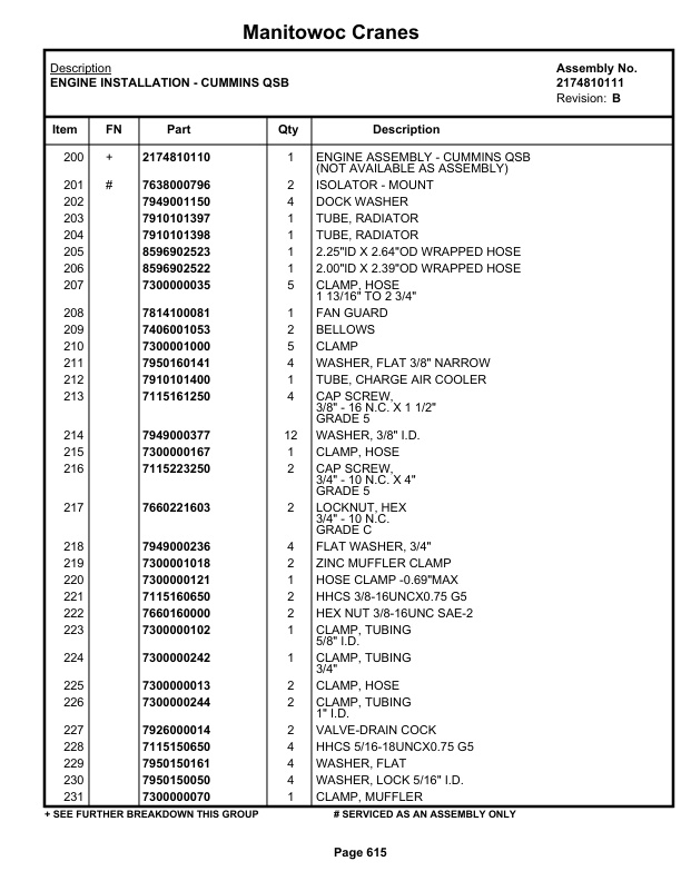 Grove RT760E Crane Parts Manual 225483 2019-3