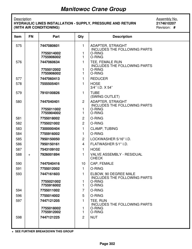 Grove RT760E Crane Parts Manual 225518 2006-2