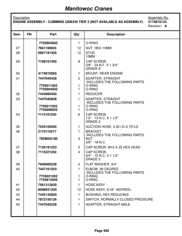 Grove RT760E Crane Parts Manual 225528 2017-3