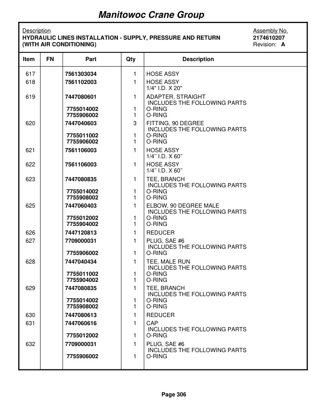 Grove RT760E Crane Parts Manual 225698 2006-2