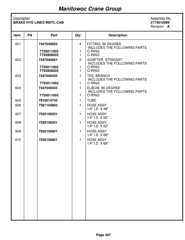 Grove RT760E Crane Parts Manual 226183 2006-2