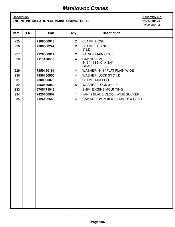 Grove RT760E Crane Parts Manual 226381 2016-3