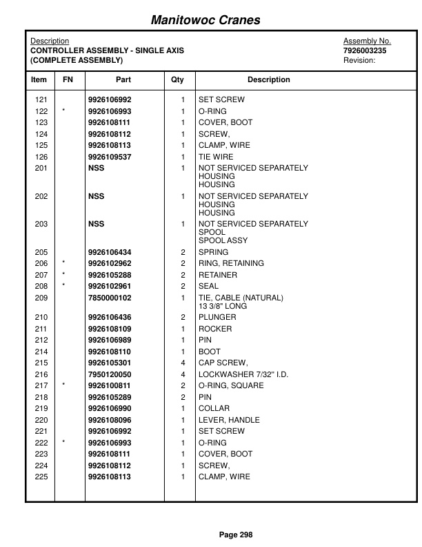 Grove RT760E Crane Parts Manual 226383 2016-2