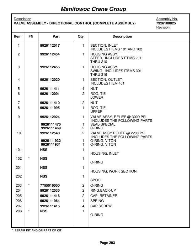 Grove RT760E Crane Parts Manual 226425 2008-2