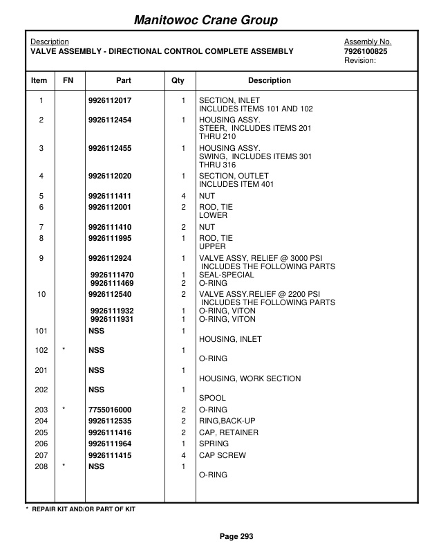 Grove RT760E Crane Parts Manual 226511 2007-2