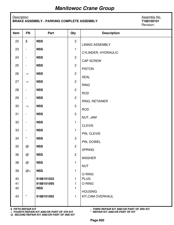 Grove RT760E Crane Parts Manual 227036 2007-3