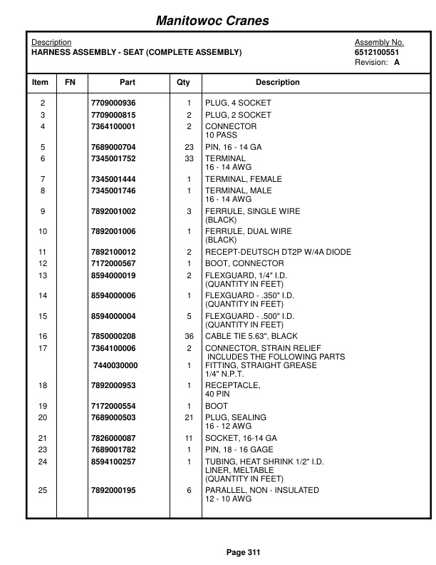 Grove RT760E Crane Parts Manual 227781 2017-2