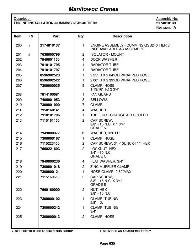 Grove RT760E Crane Parts Manual 227781 2017-3