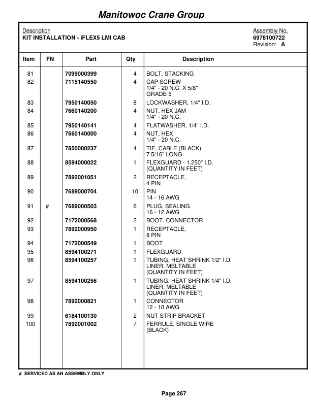 Grove RT760E Crane Parts Manual 227787 2007-2