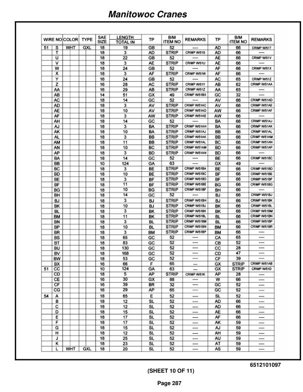 Grove RT760E Crane Parts Manual 227822 2017-2