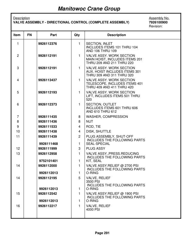 Grove RT760E Crane Parts Manual 228312 2008-2