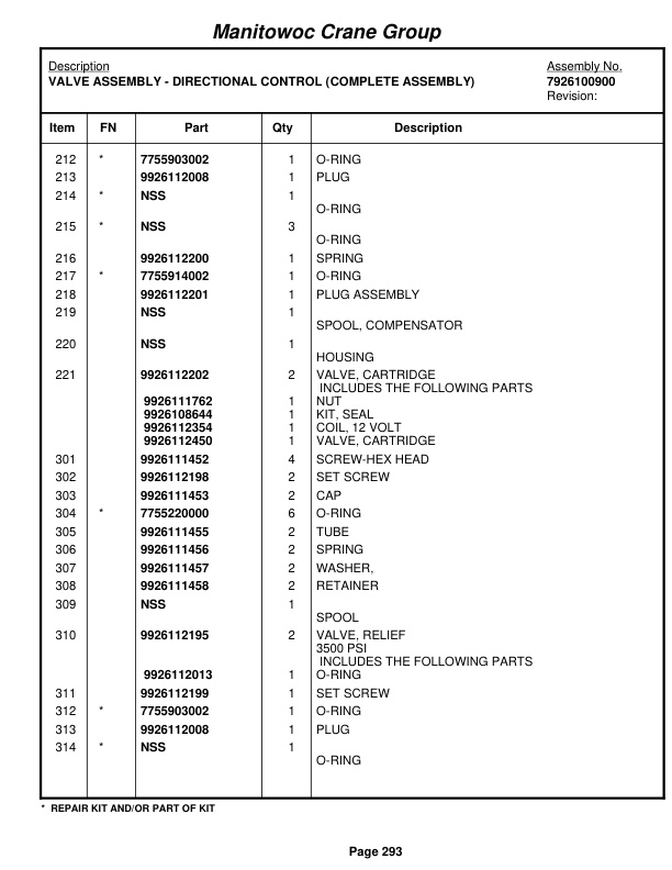 Grove RT760E Crane Parts Manual 228612 2008-2