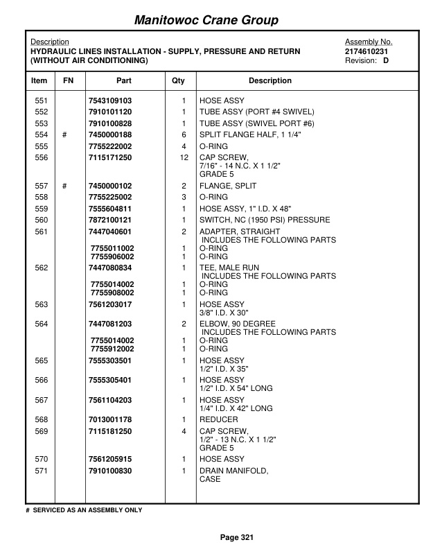 Grove RT760E Crane Parts Manual 228761 2008-2