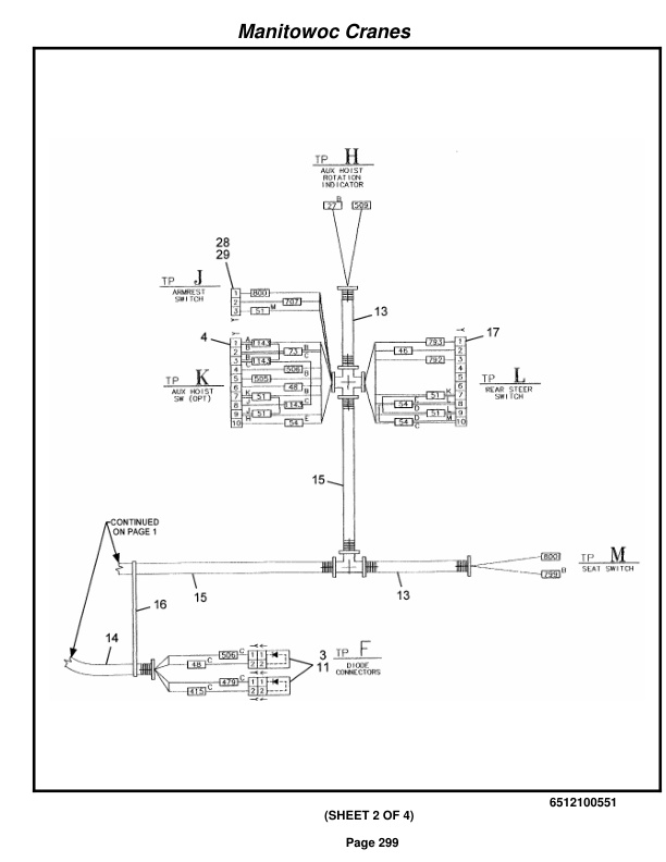 Grove RT760E Crane Parts Manual 228877 2017-2