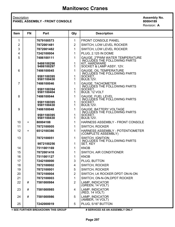 Grove RT760E Crane Parts Manual 229334 2020-2