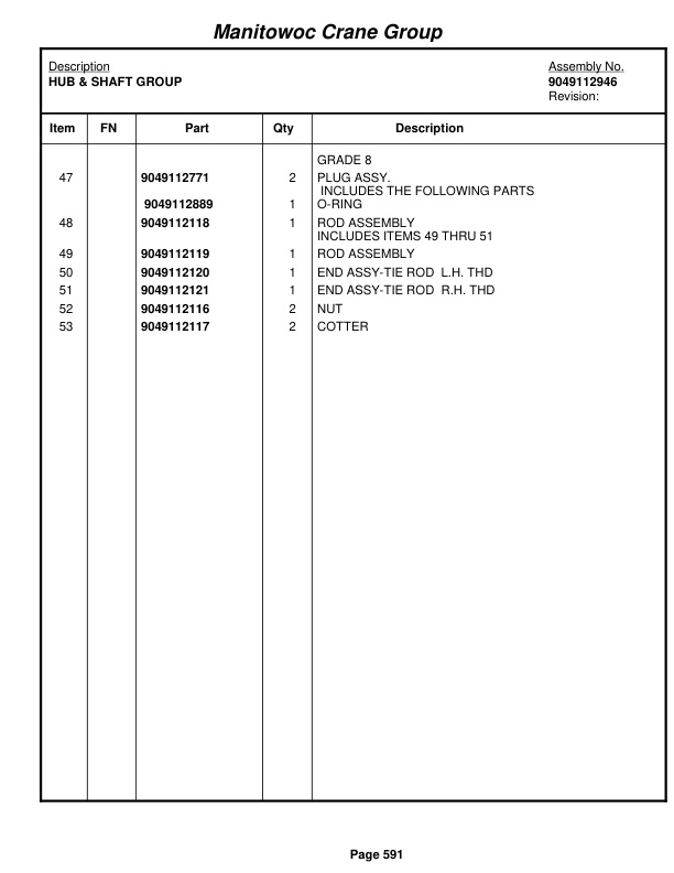 Grove RT760E Crane Parts Manual 229410 2008-3