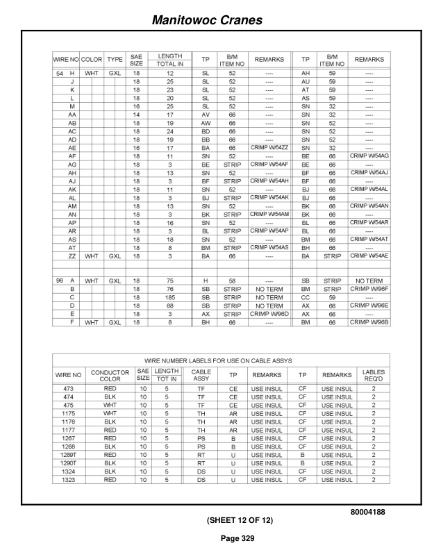 Grove RT760E Crane Parts Manual 229511 2010-2