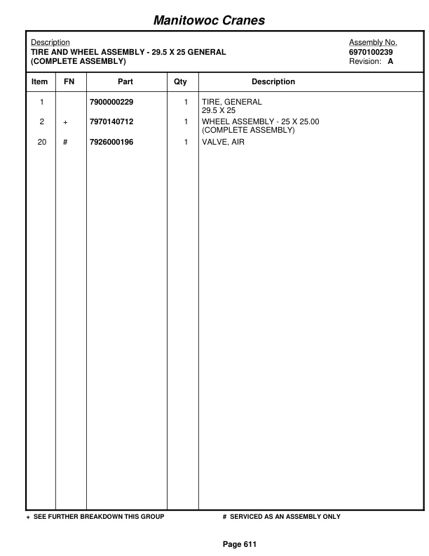 Grove RT760E Crane Parts Manual 229515 2012-3