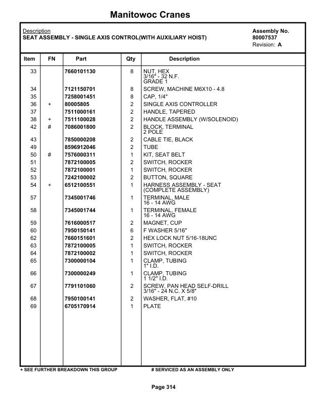 Grove RT760E Crane Parts Manual 229668 2019-2