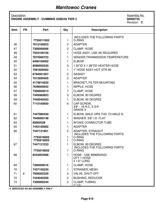 Grove RT760E Crane Parts Manual 230143 2012-3