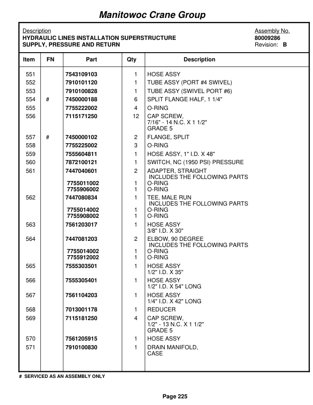 Grove RT760E Crane Parts Manual 230197 2009-2