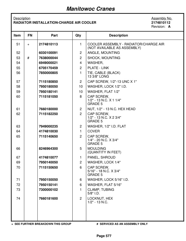 Grove RT760E Crane Parts Manual 231121 2010-3