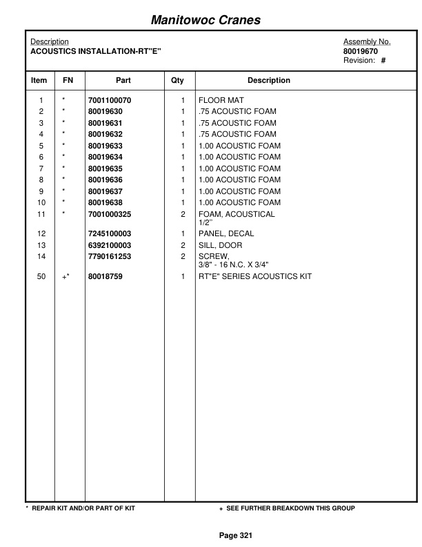 Grove RT760E Crane Parts Manual 231209 2010-2