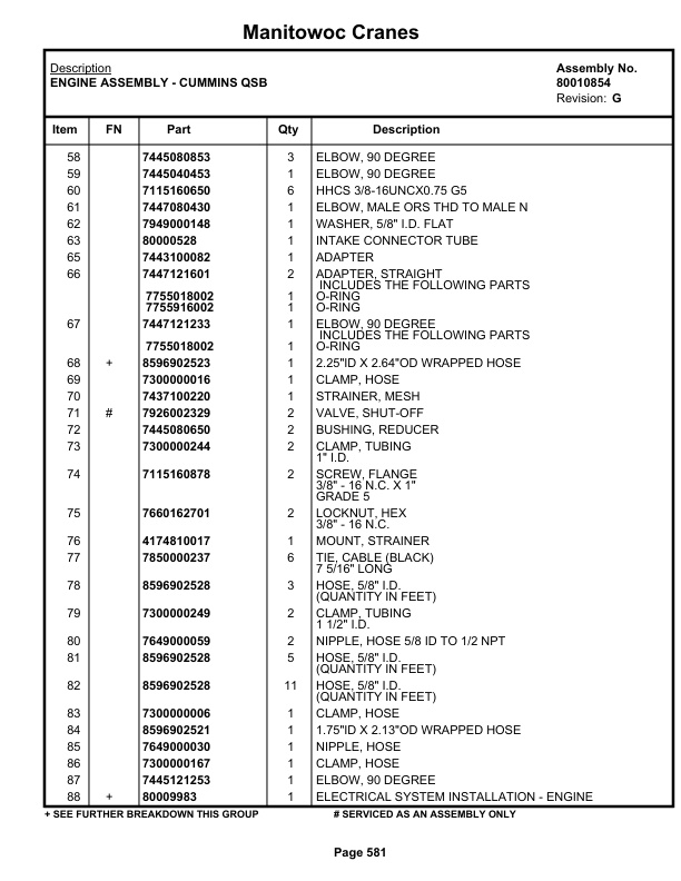 Grove RT760E Crane Parts Manual 231433 2019-3