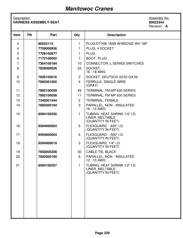 Grove RT760E Crane Parts Manual 231517 2011-2